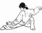 Tai Chi Chuan em Uberaba